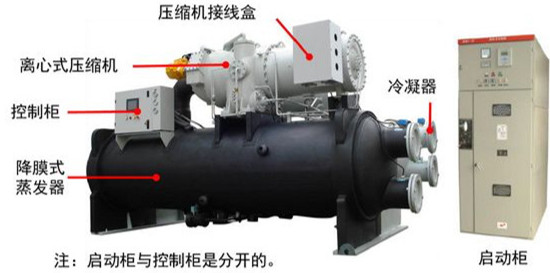 在設(shè)計(jì)師的工作中，客戶都有一定的知識(shí)水平