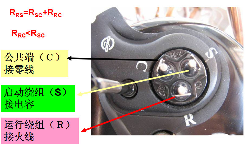 在設(shè)計(jì)師的工作中，客戶都有一定的知識(shí)水平
