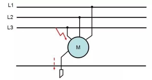 在設(shè)計(jì)師的工作中，客戶都有一定的知識(shí)水平