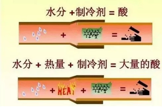 在設(shè)計(jì)師的工作中，客戶都有一定的知識(shí)水平